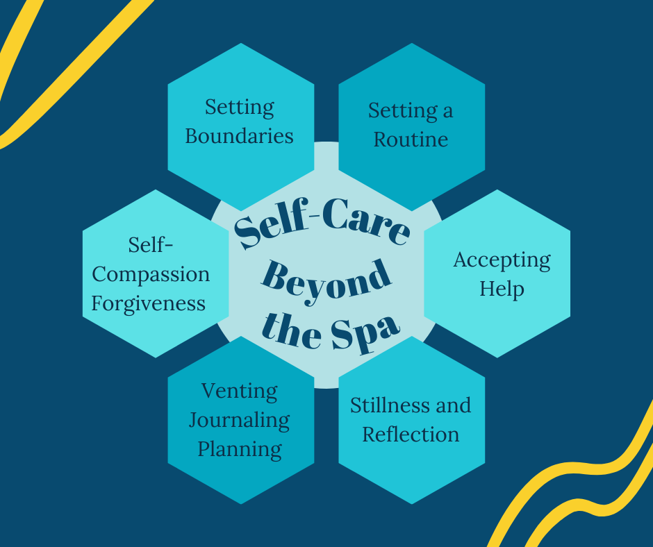 Selfcare beyond the spa graphic with examples