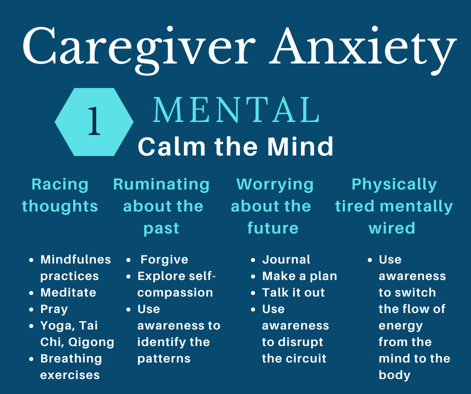 Mental caregiver anxiety symptoms and solutions