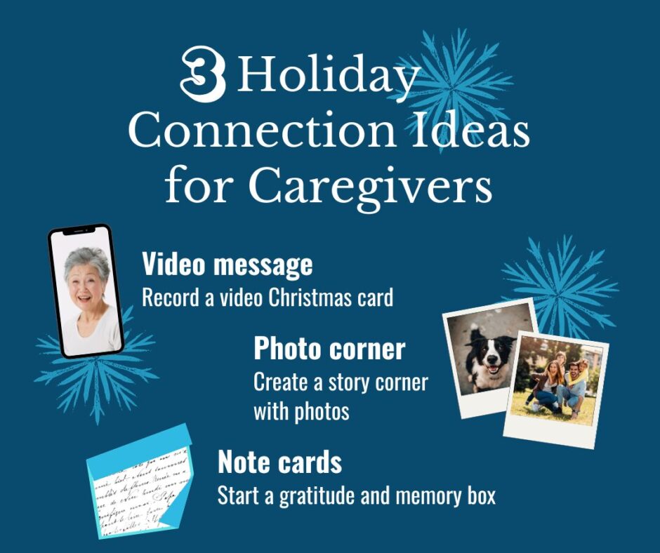 3 Holiday Connection Ideas for Caregivers graphic showing video message, photo corner, and note cards suggestions with subtle holiday snowflakes.